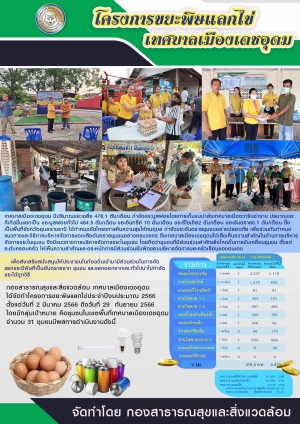 โครงการขยะพิษแลกไข่ เทศบาลเมืองเดชอุดม